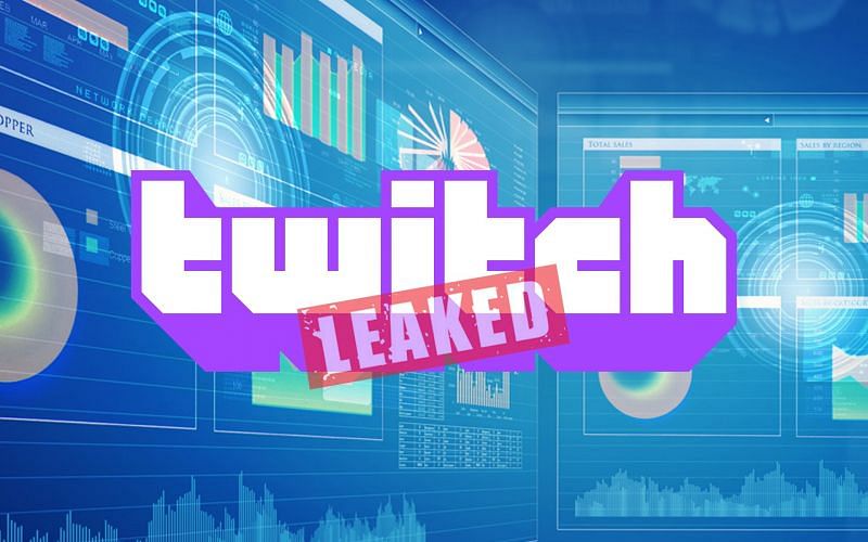 Twitch Says Server configuration Change For Massive Data Leak