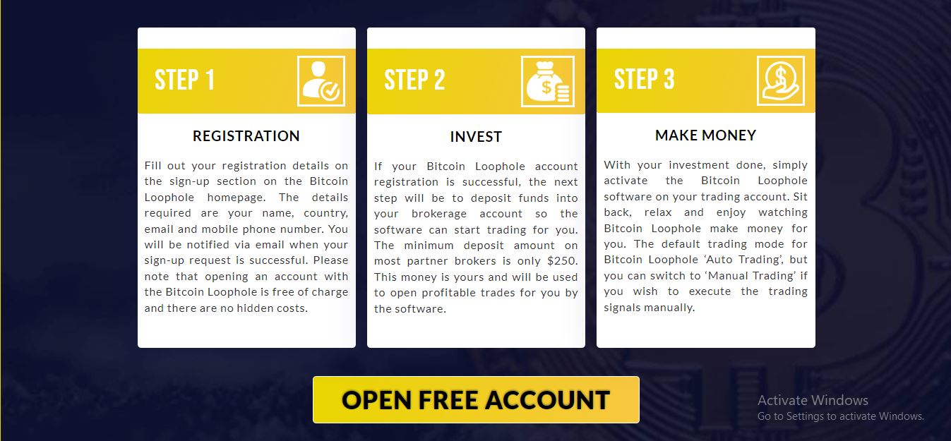 btc-loophole