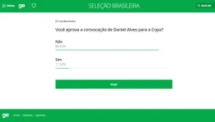 In the Globo survey, 88 percent reject Dani Alves' call